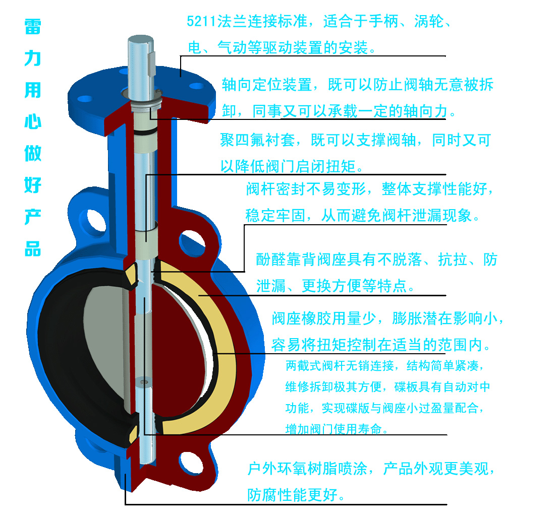 1.4529\2507型脫硝蝶閥