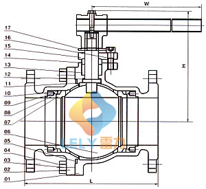 采購閥門的注意要點