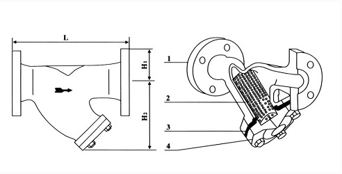 GL41W型Y型過(guò)濾器
