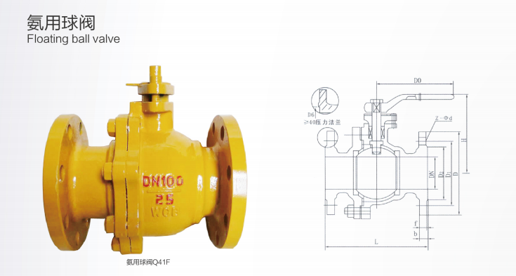 雷力閥門Q41F/B氨用球閥 雷力閥門Q41F/B氨用球閥
