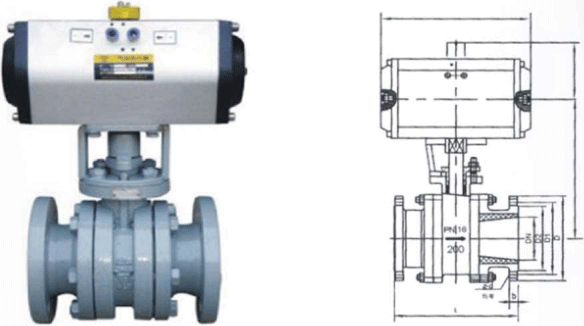Q641SY氣動超硬密封面球閥尺寸圖 Q641SY氣動超硬密封面球閥尺寸圖